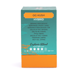 PharmaTHC Delta 8, Delta 9, Delta 10 & THCP Disposable Vape – OG Kush (3 grams) - Image 3