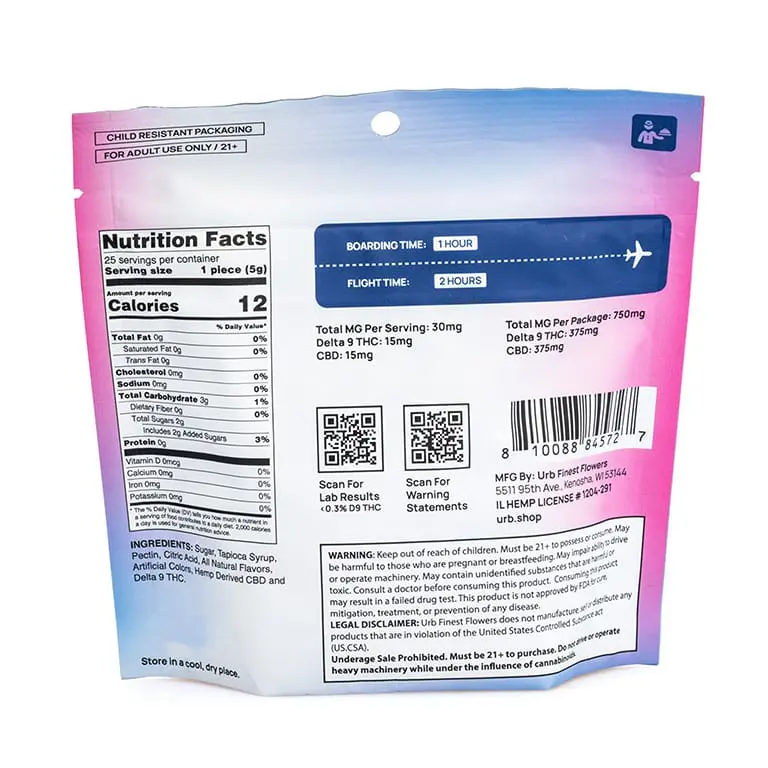 Urb Delta 9 and CBD Gummies – Dragonfruit Kiwi Watermelon - Image 3